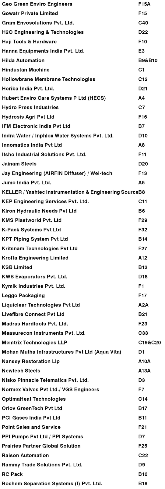 Exhibitor List Water and Wastewater Industry Exhibition